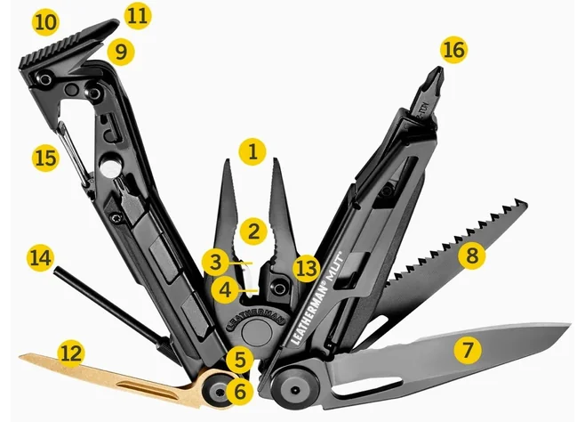 Мультитул Leatherman MUT Black, чохол Molle Green 833084 Фото 3